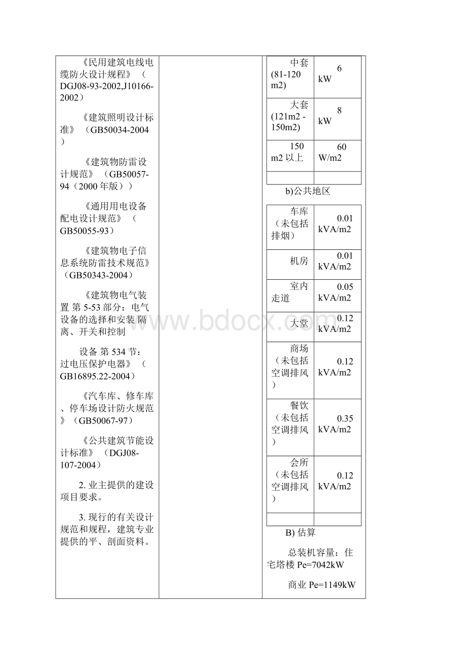 50817机电方案设计说明.docx_第2页