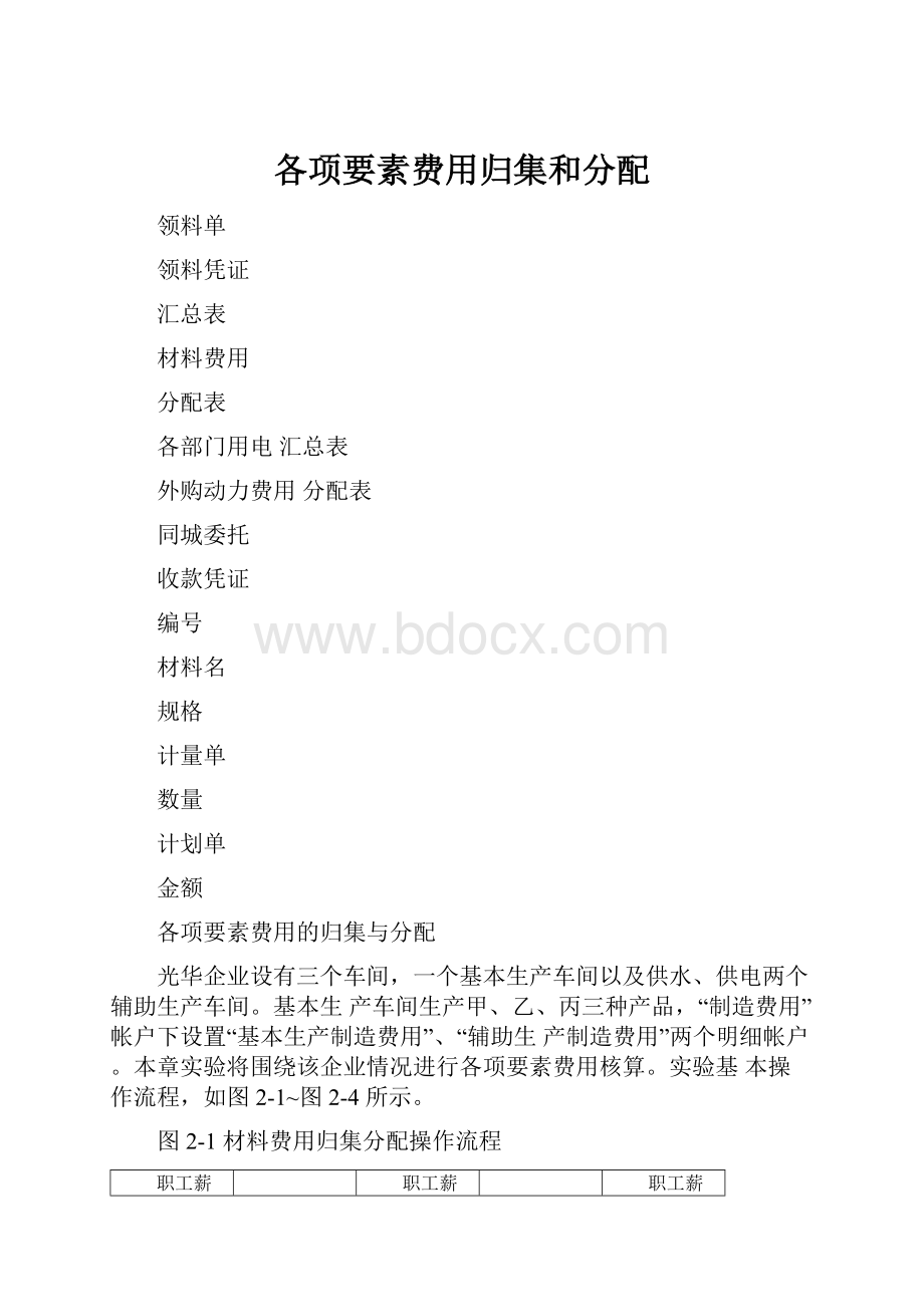 各项要素费用归集和分配.docx