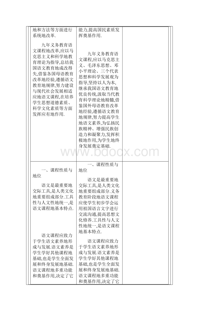 义务教育阶段语文课标实验稿与修订稿对比表.docx_第3页