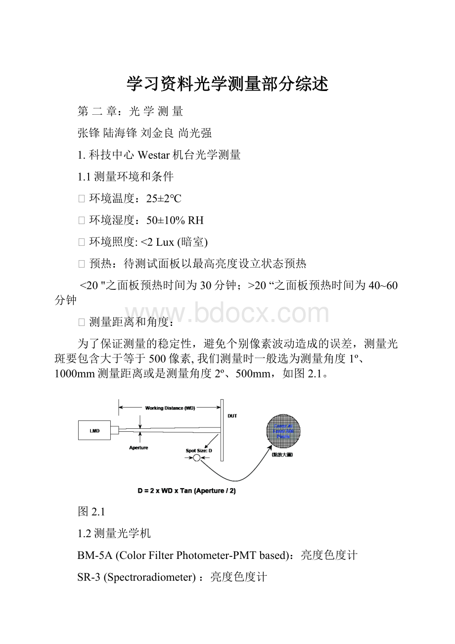 学习资料光学测量部分综述.docx