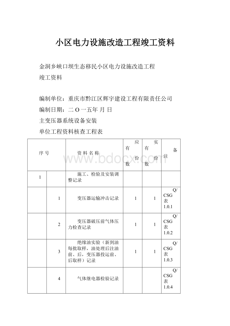 小区电力设施改造工程竣工资料.docx