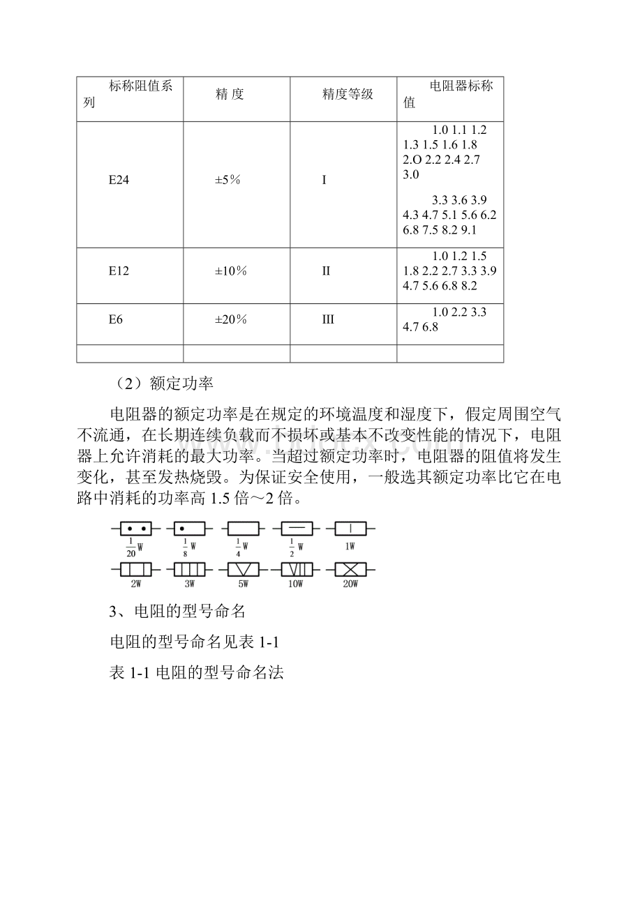 元件识别.docx_第2页