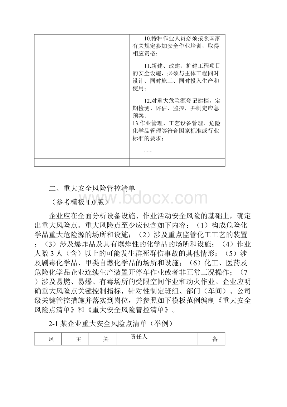 企业安全生产主体责任清单.docx_第2页