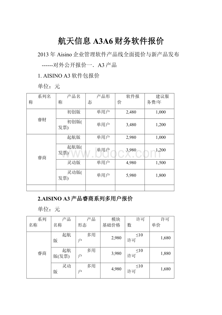 航天信息A3A6财务软件报价.docx