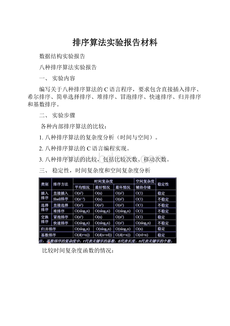 排序算法实验报告材料.docx