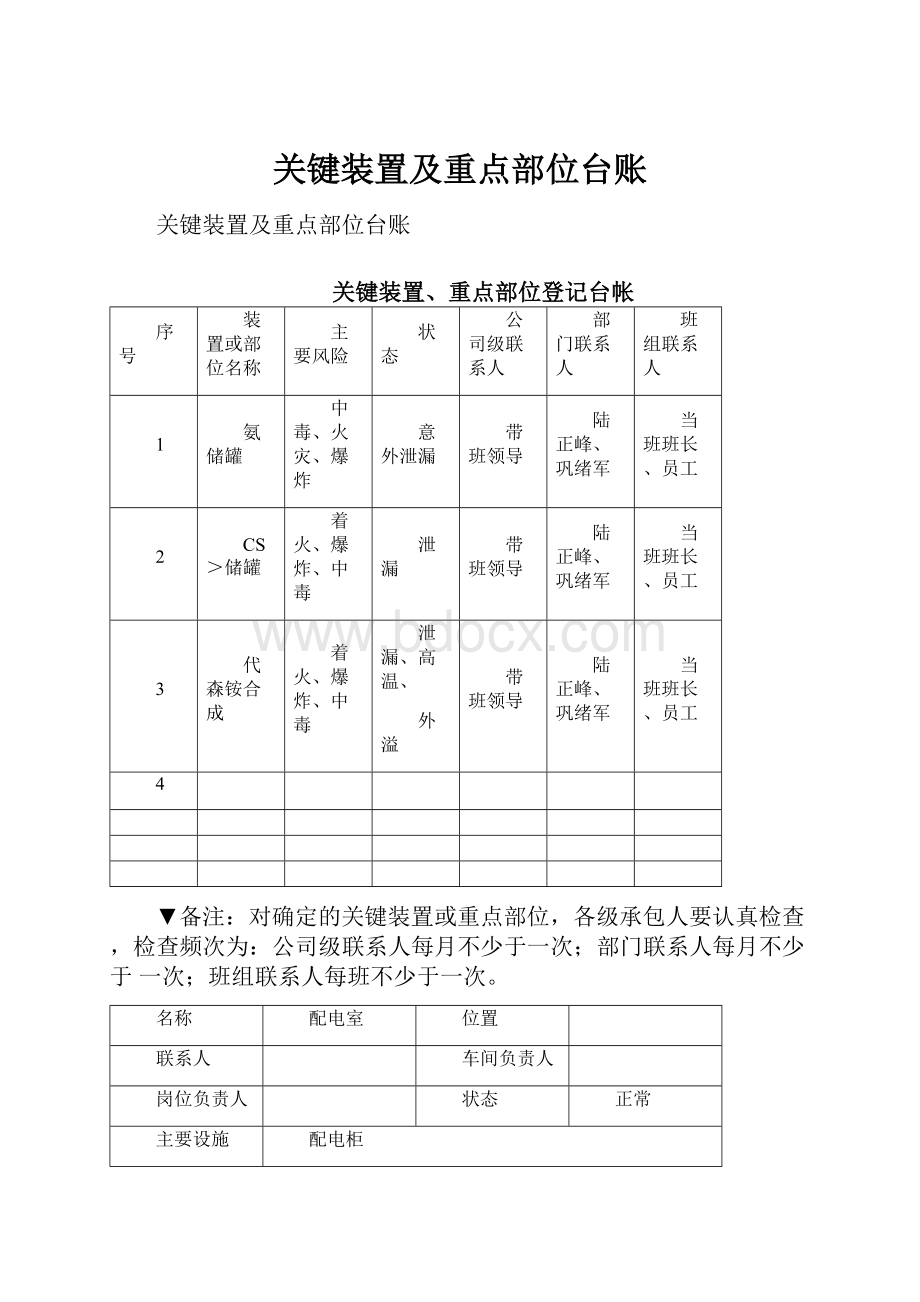 关键装置及重点部位台账.docx