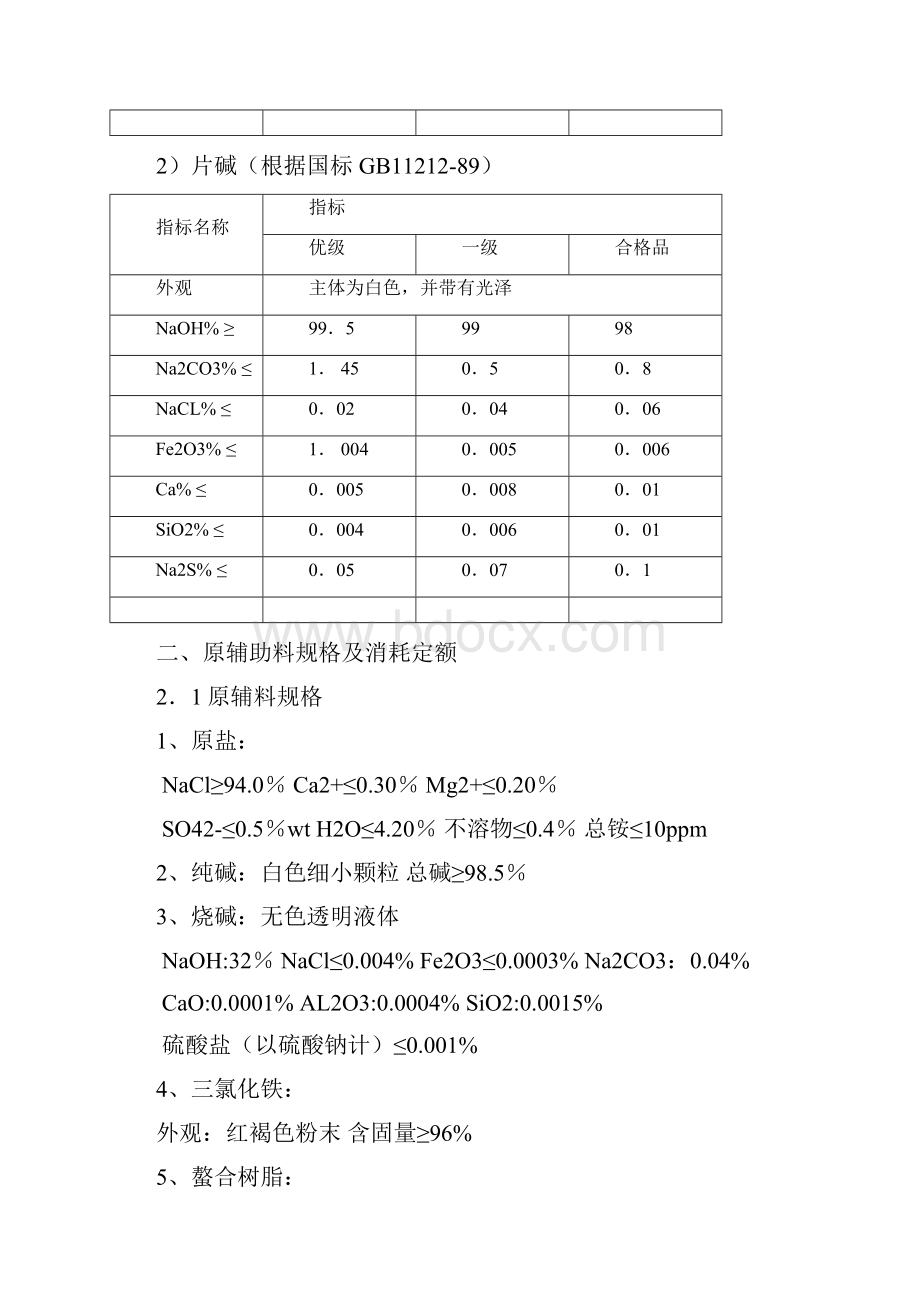 盐水工艺规程.docx_第3页