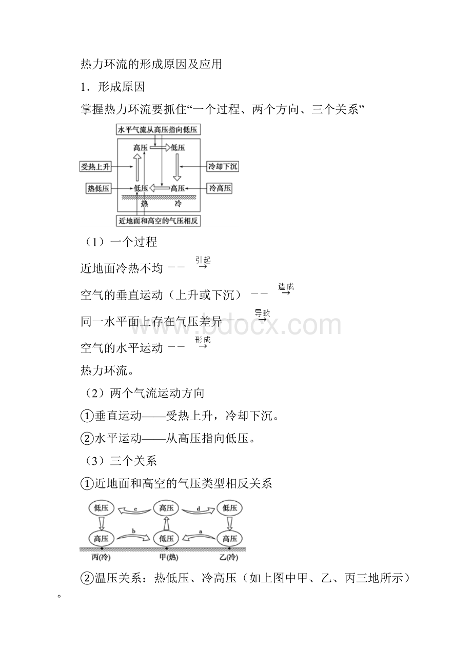 高考地理考点精析 考点10 热力环流.docx_第2页