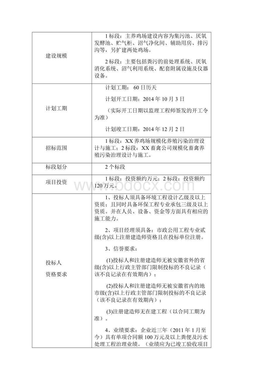 XX县XX养鸡场规模化养殖污染治理项目设计施工一体化招标文件.docx_第2页