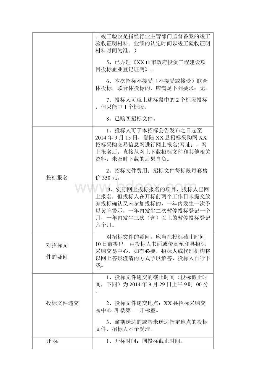 XX县XX养鸡场规模化养殖污染治理项目设计施工一体化招标文件.docx_第3页