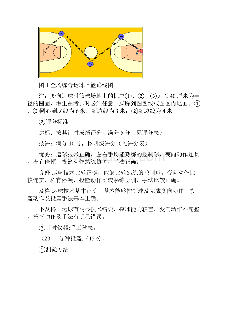 陕西师范大学平凉中学高中招生体育doc.docx_第3页