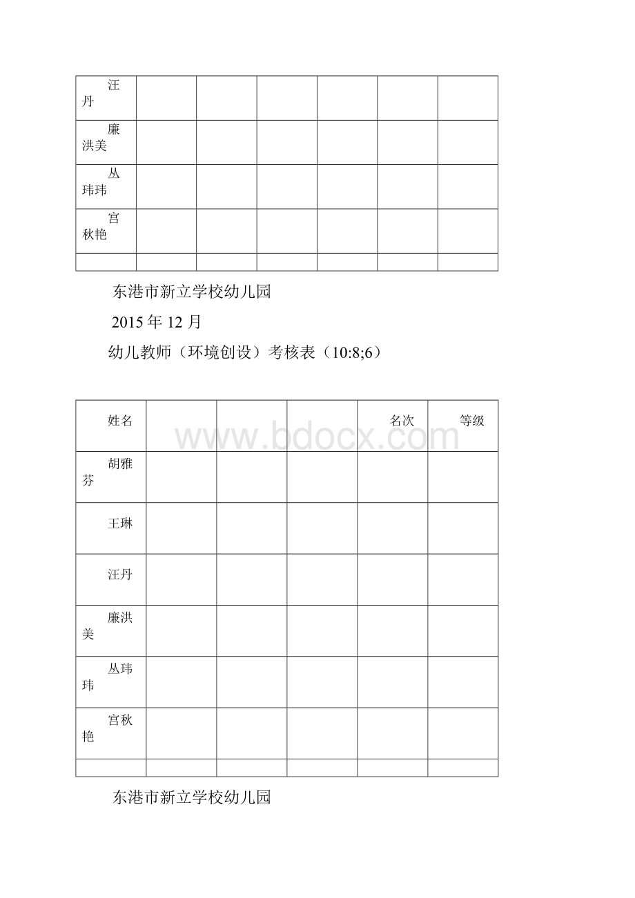 1415幼儿教师考核表.docx_第2页