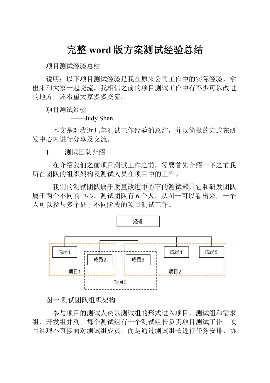 完整word版方案测试经验总结.docx