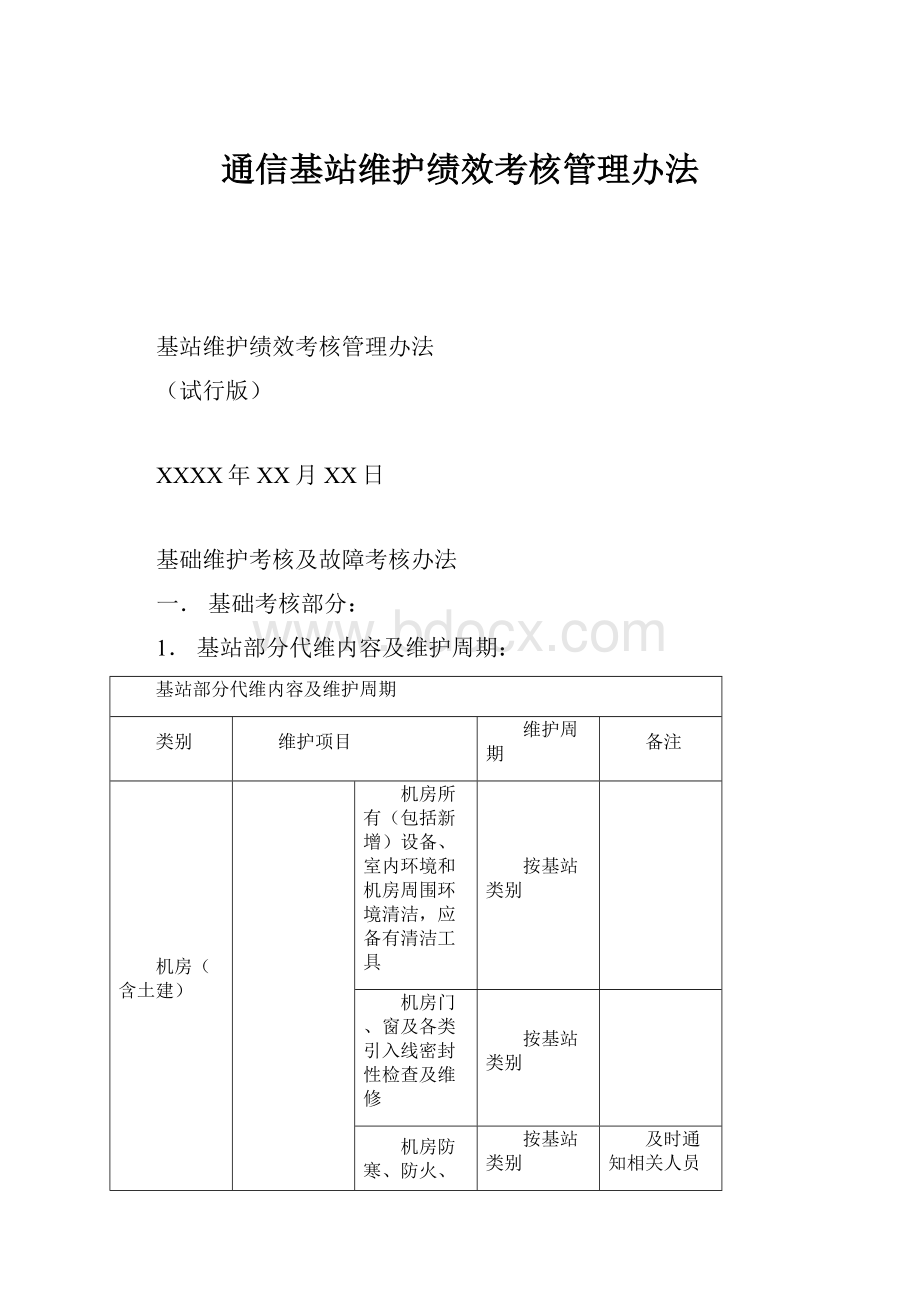 通信基站维护绩效考核管理办法.docx