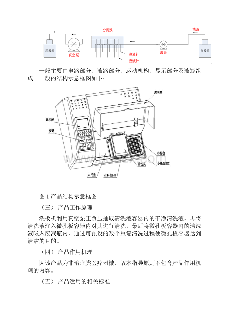 洗板机产品注册技术审查指导原则试行.docx_第2页