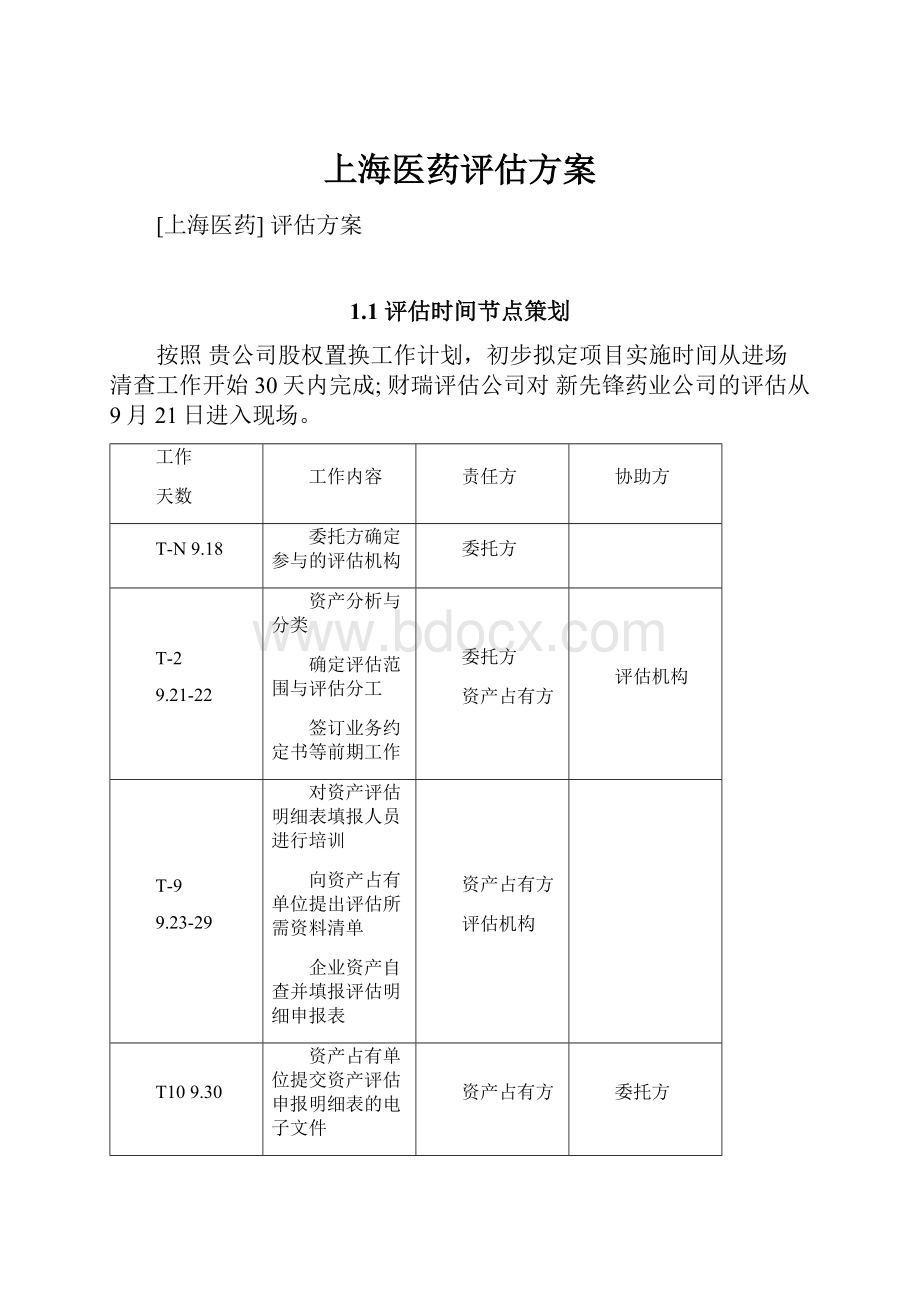 上海医药评估方案.docx_第1页