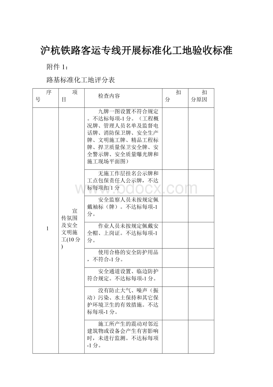 沪杭铁路客运专线开展标准化工地验收标准.docx