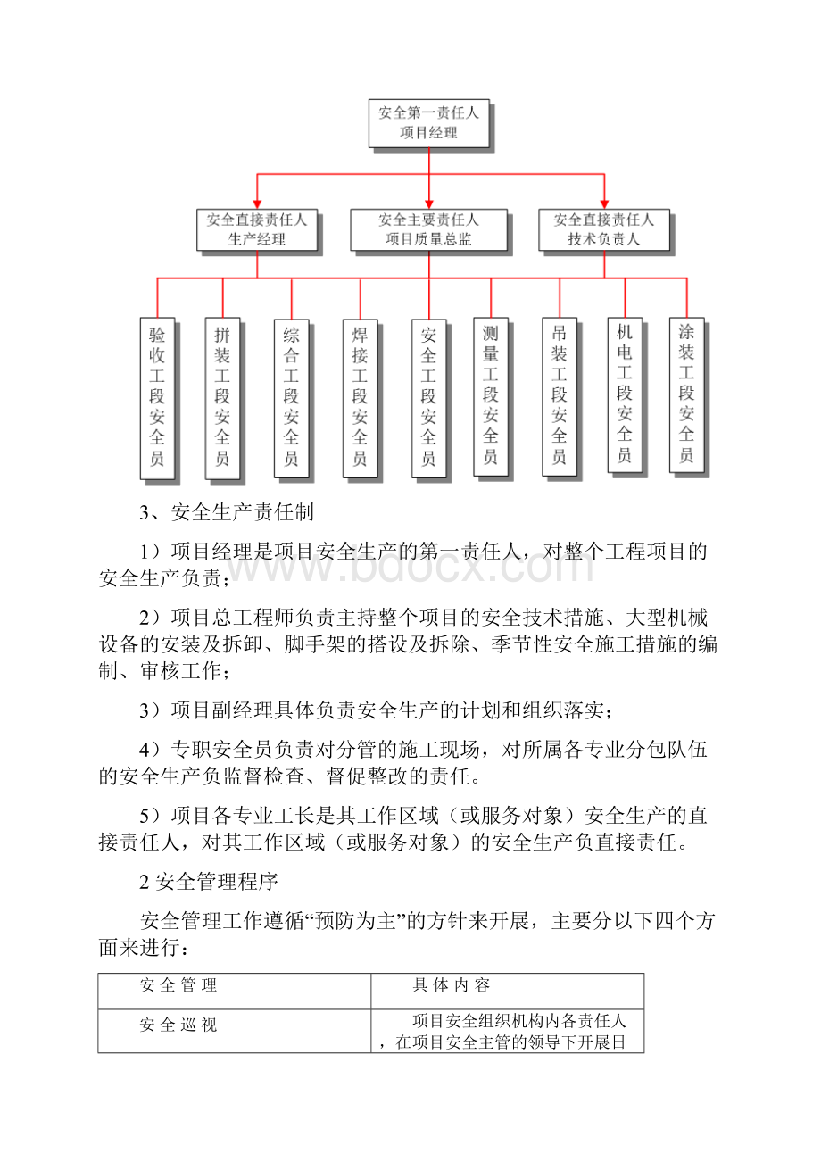 钢结构工程安全文明施工方案.docx_第2页