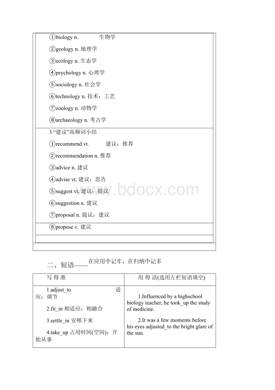 届一轮复习人教版选修七Unit 5Travelling abroad 单元学案设计31页word版.docx_第3页