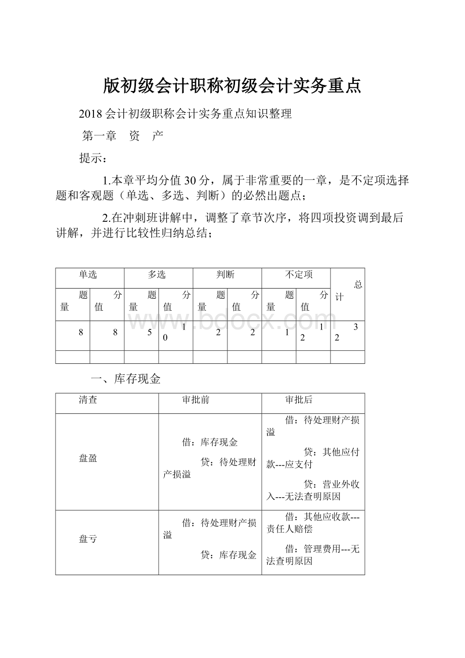 版初级会计职称初级会计实务重点.docx