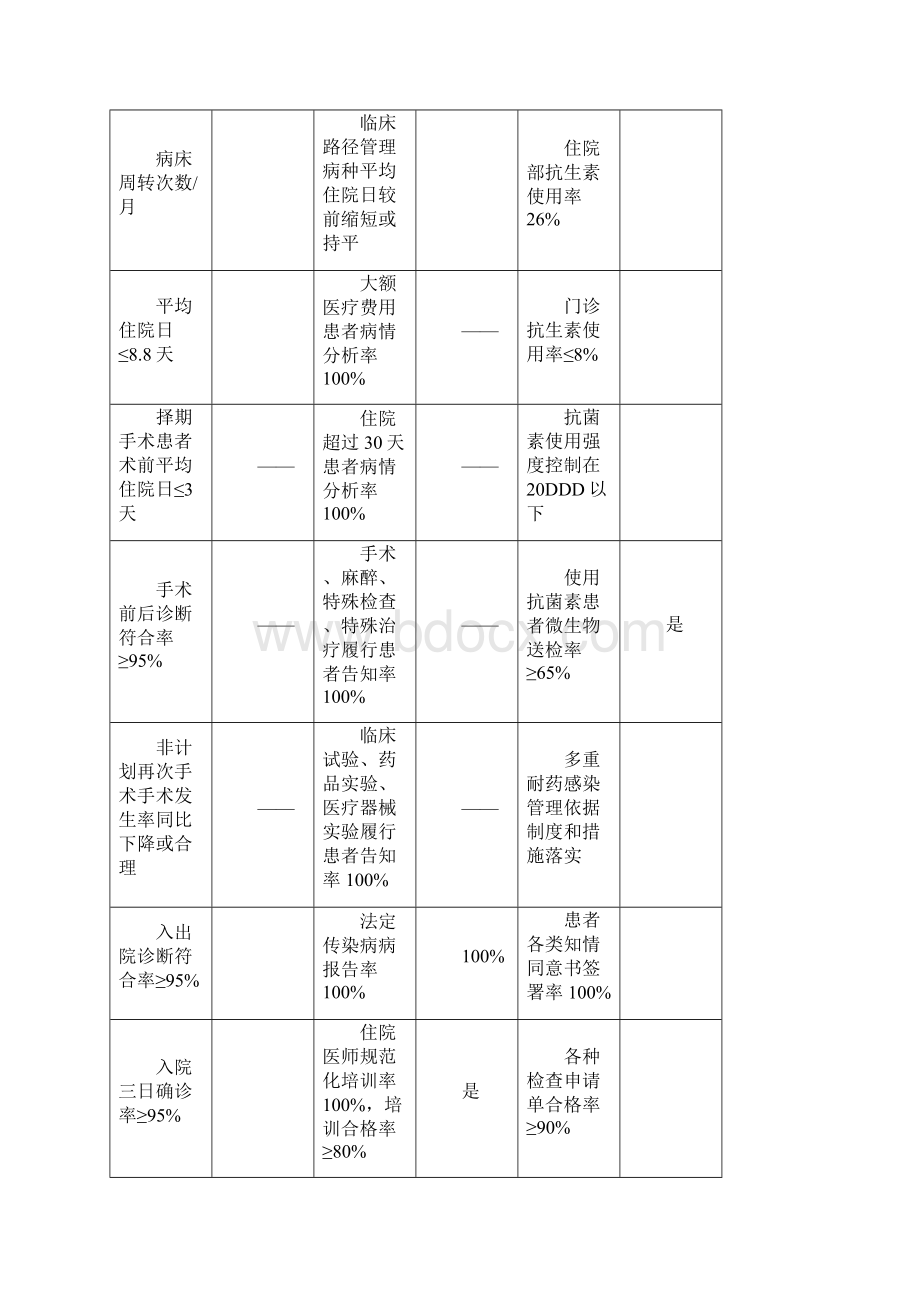 质量控制表新版.docx_第2页