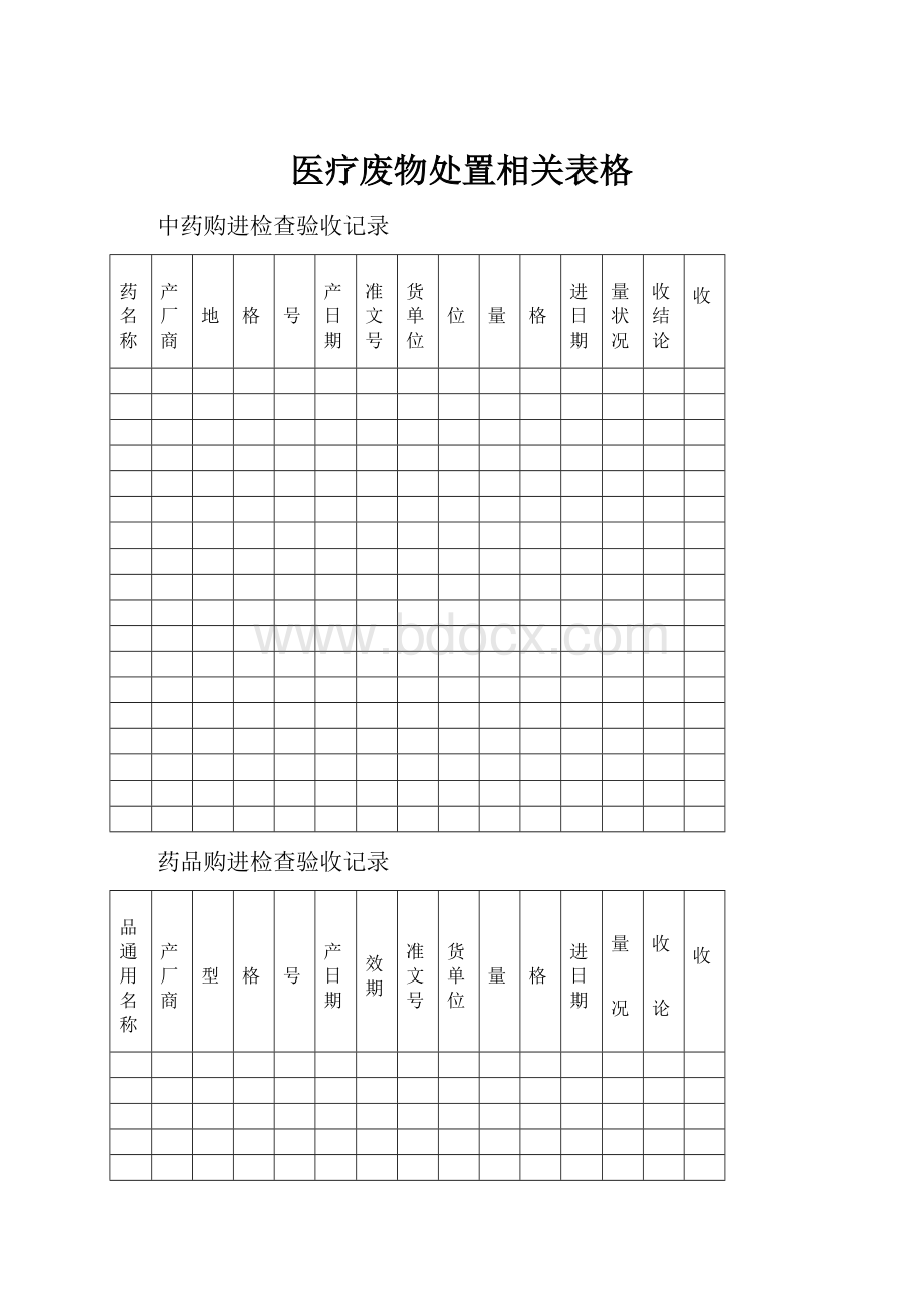 医疗废物处置相关表格.docx