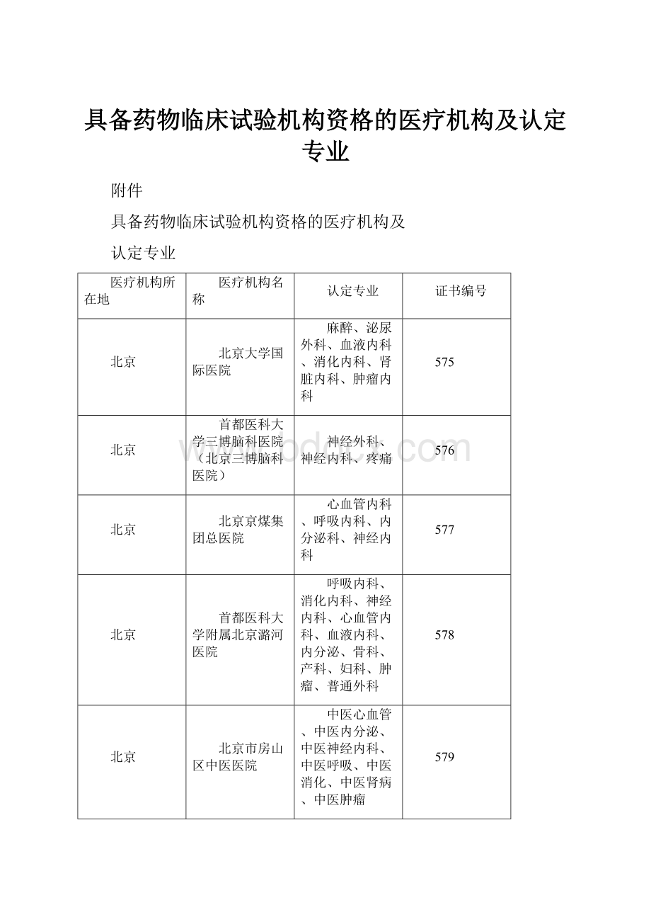 具备药物临床试验机构资格的医疗机构及认定专业.docx