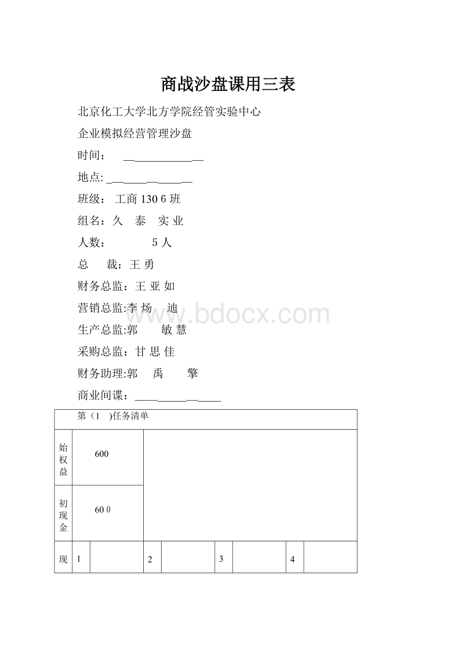 商战沙盘课用三表.docx