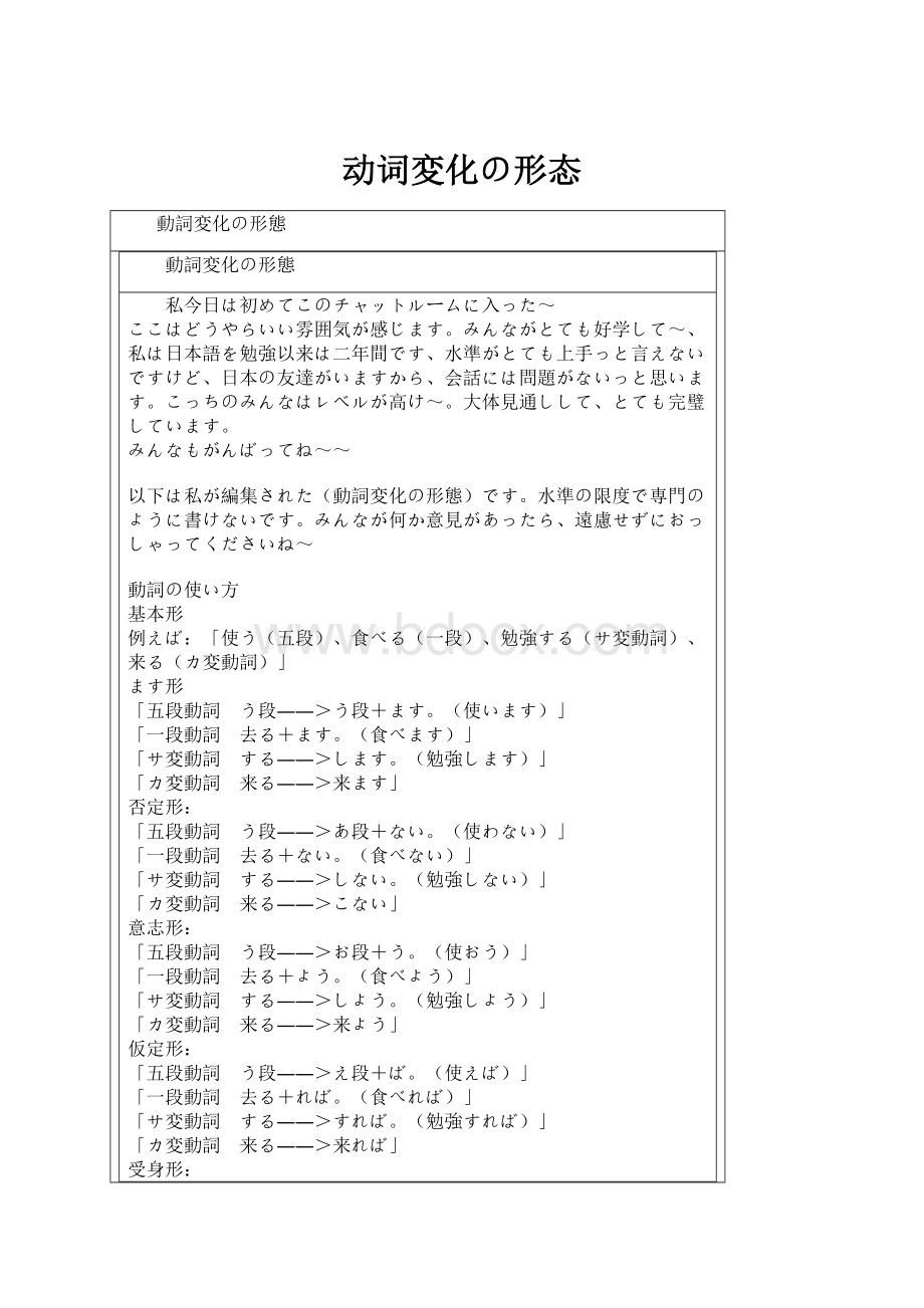 动词変化の形态.docx_第1页