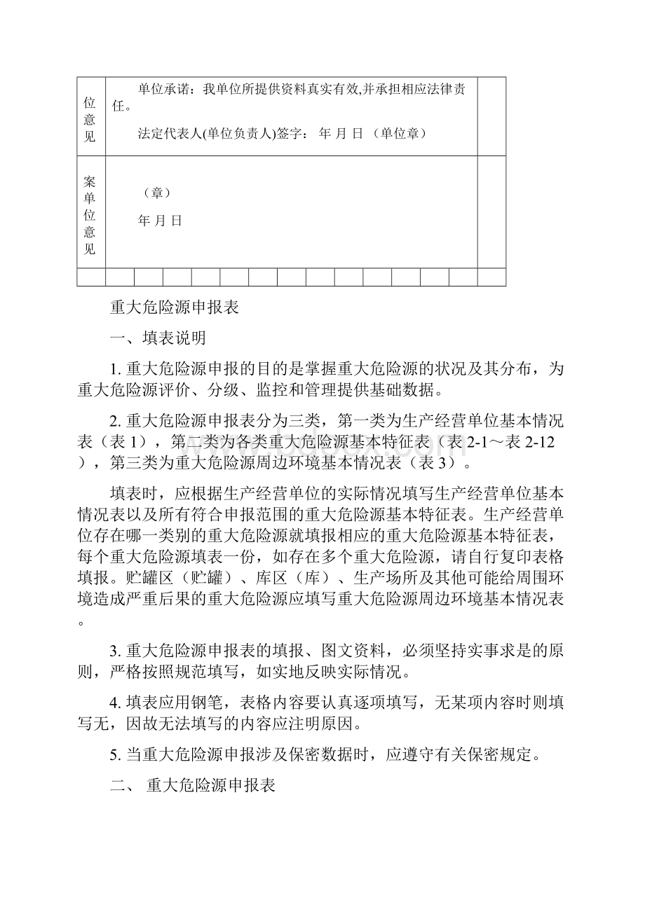 危险源备案表.docx_第2页