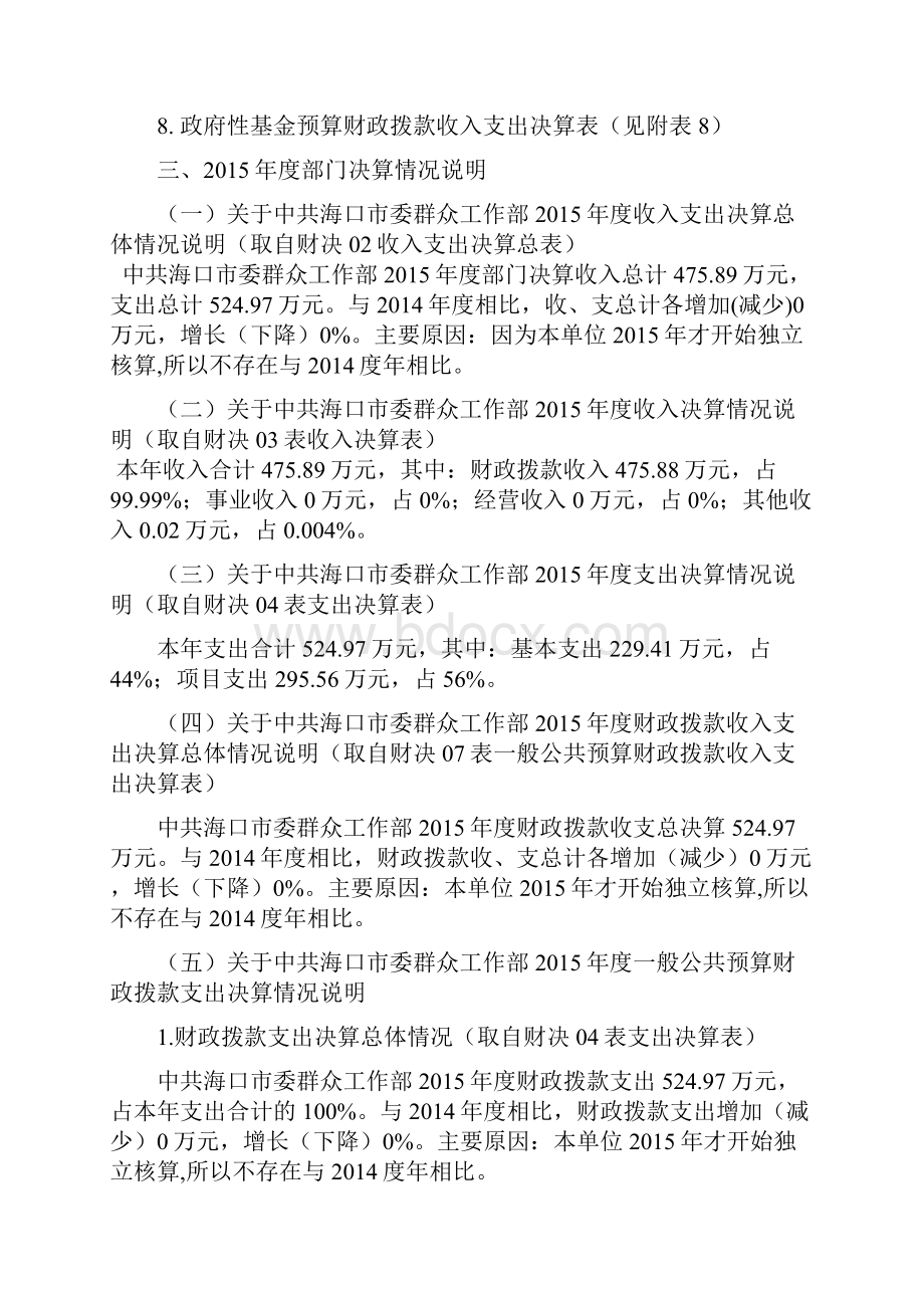 中共海口市委群众工作部.docx_第2页