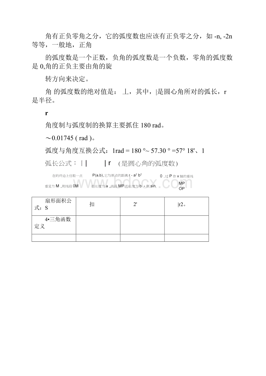 普通高考数学一轮复习第22讲任意角的三角函数及诱导公式精品学案.docx_第3页