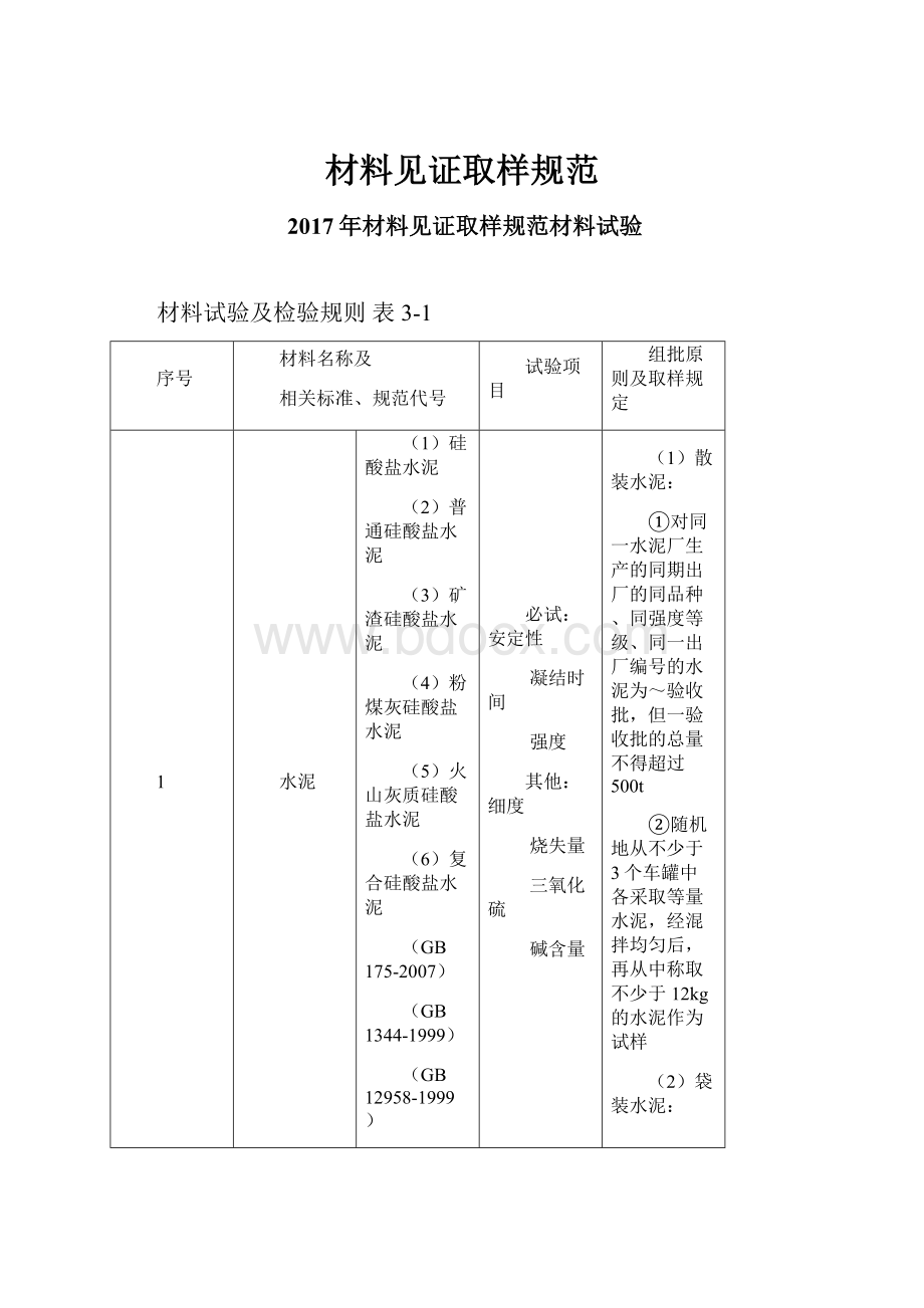 材料见证取样规范.docx_第1页