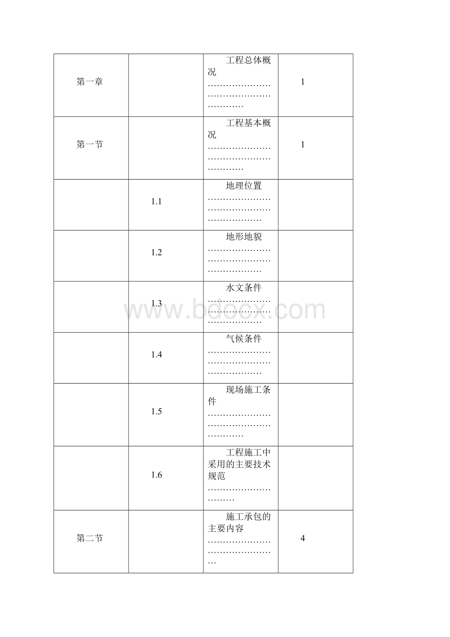 高尔夫球场施工方案.docx_第2页