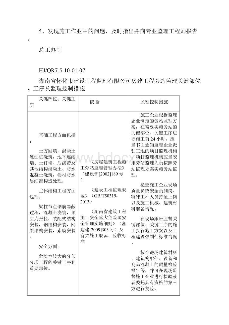 总监理工程师岗位职责.docx_第3页