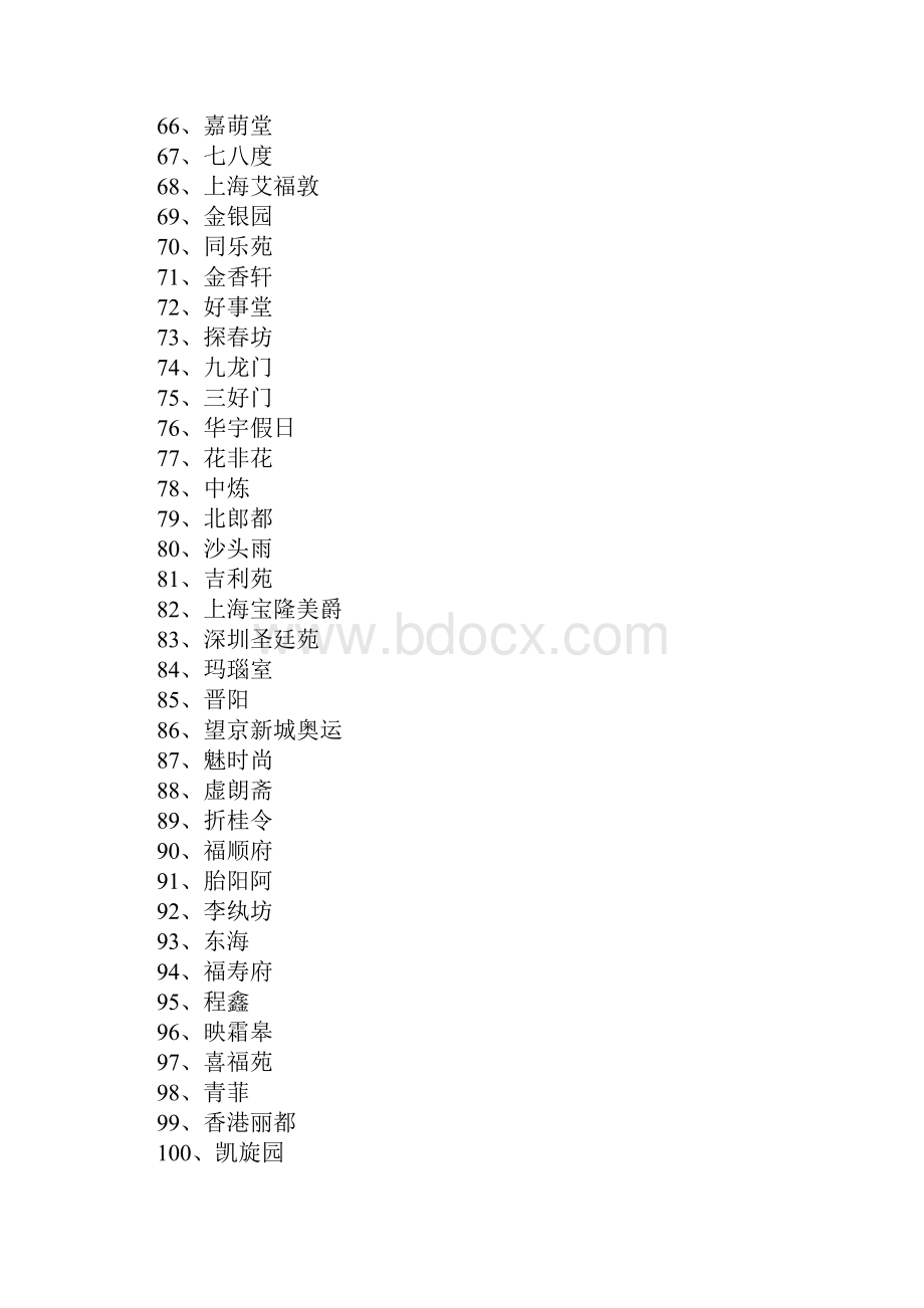 房间名字可爱400个.docx_第3页