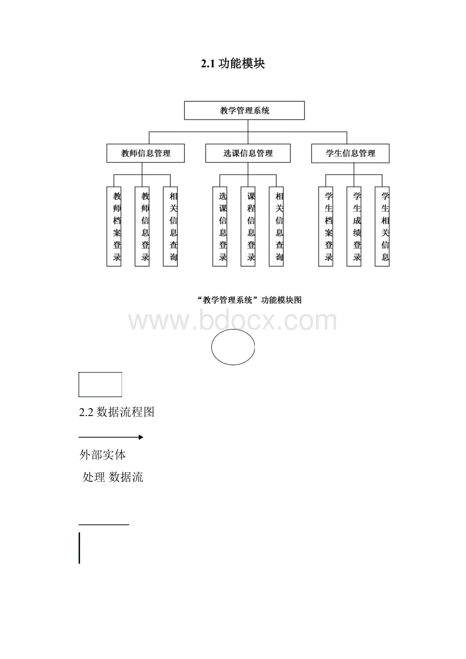 数据库课程设计报告.docx_第2页