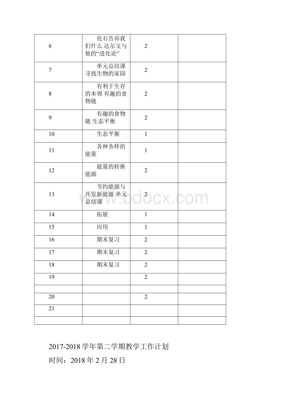 苏教版小学六年级下册科学教案完整版说课材料.docx_第2页