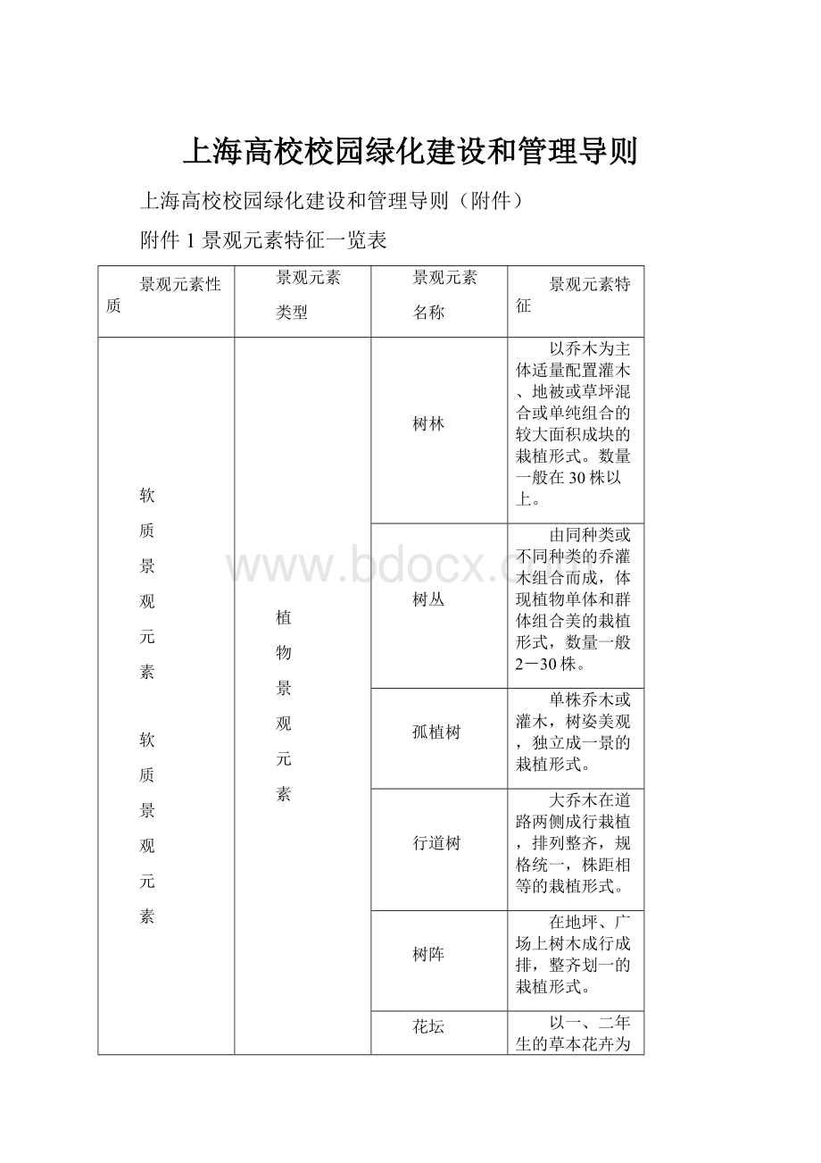 上海高校校园绿化建设和管理导则.docx_第1页