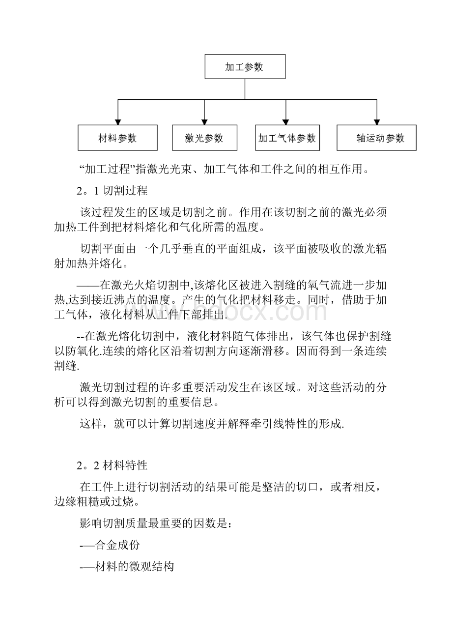 完整word版3015激光切割机工艺手册.docx_第3页