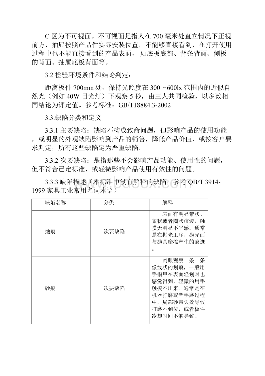 浴室柜成品高质量实用标准.docx_第3页