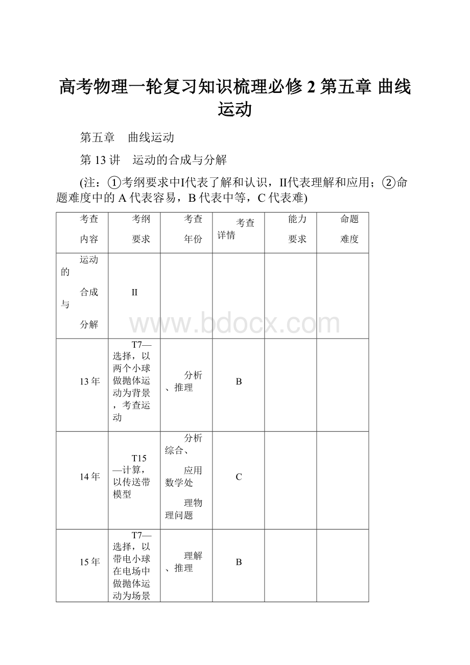 高考物理一轮复习知识梳理必修2第五章 曲线运动.docx