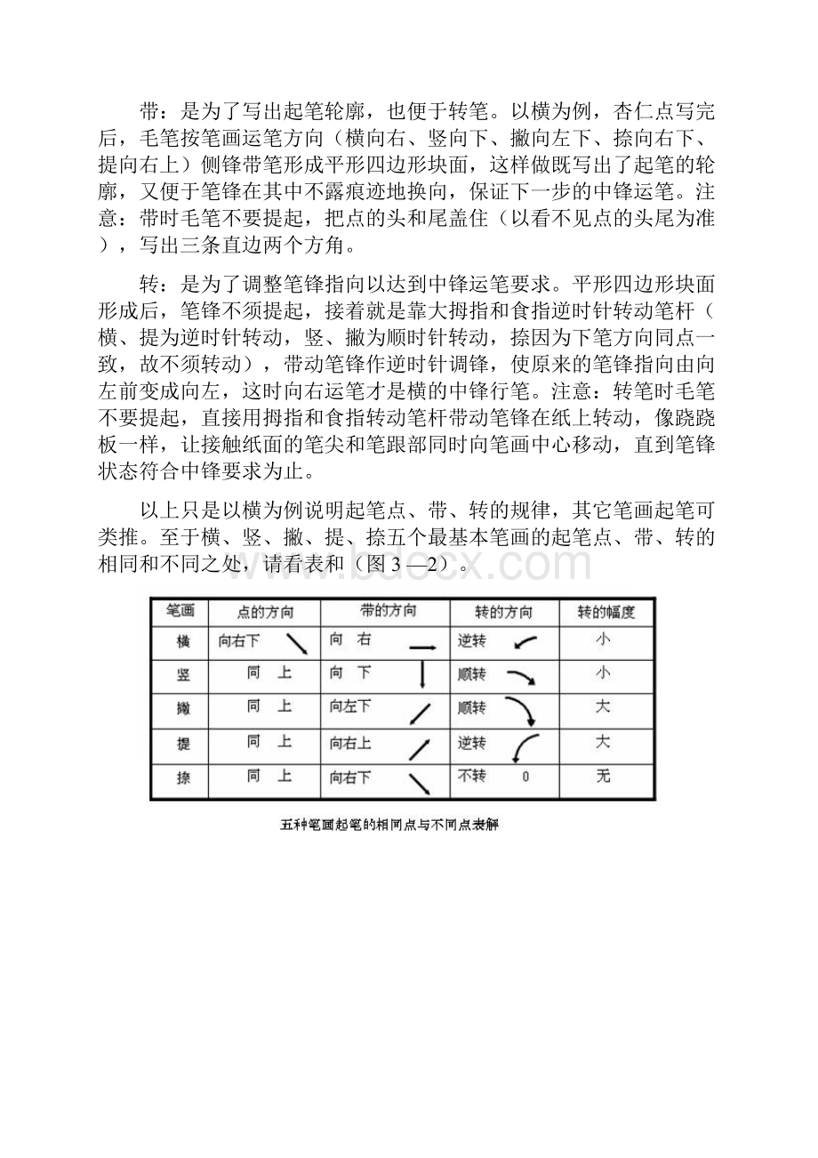 楷书基本笔画书写规律 颜体楷书笔法.docx_第2页