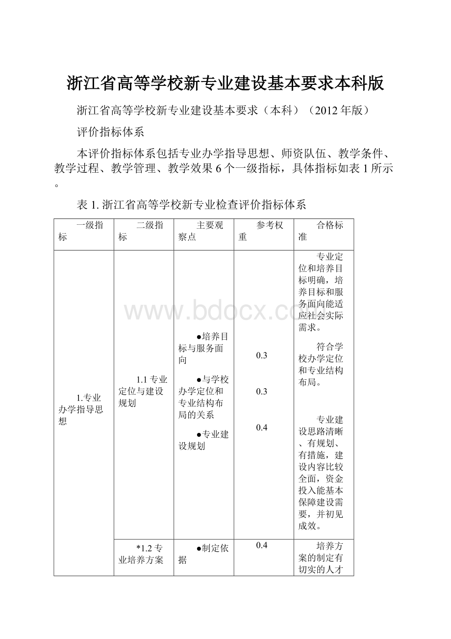 浙江省高等学校新专业建设基本要求本科版.docx_第1页