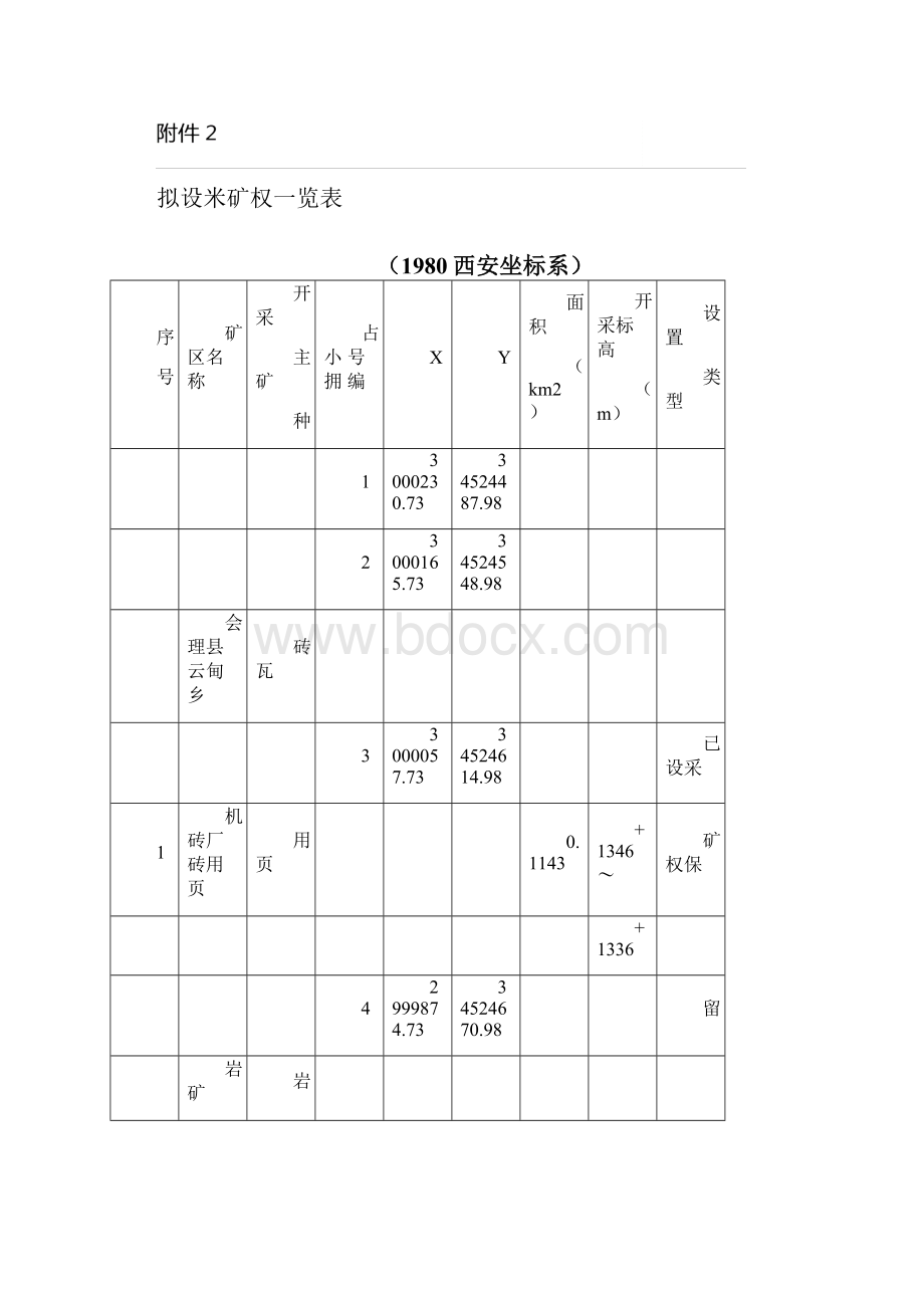 四川凉山彝族自治州会理矿业权设置方案.docx_第3页