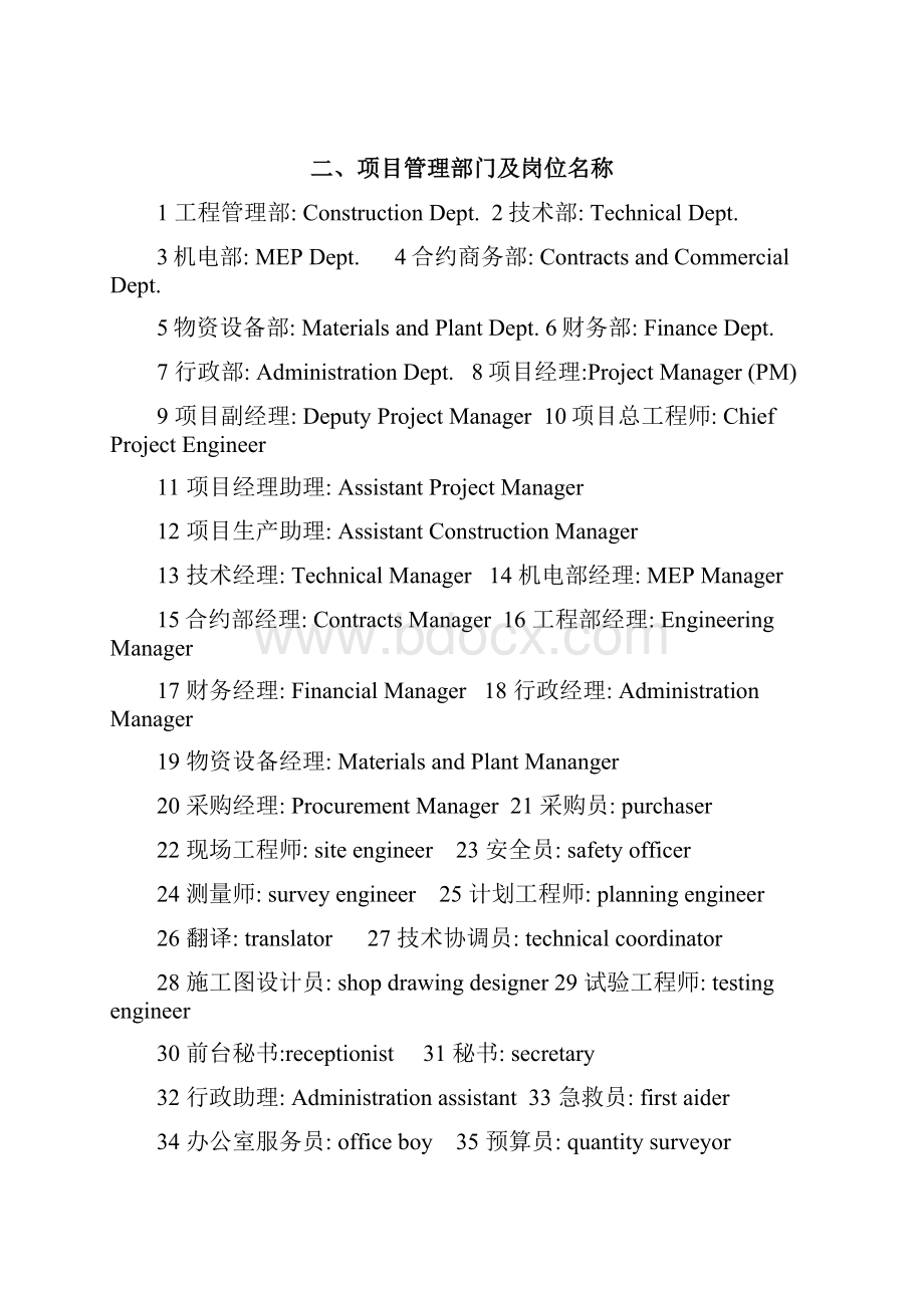 中东地区工程英汉单词资料.docx_第3页