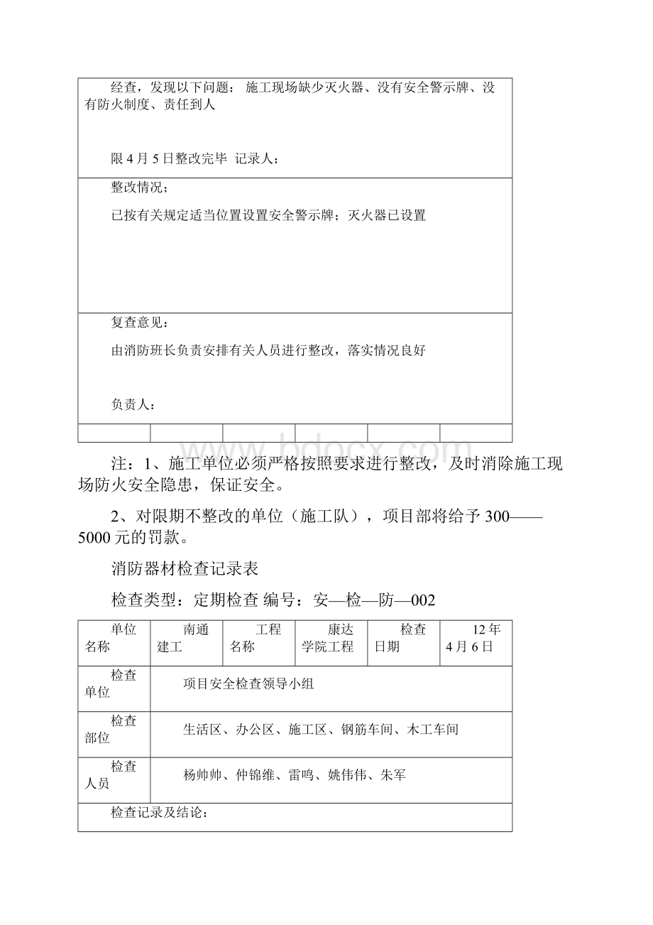 消防器材检查记录表DOC 37页.docx_第2页