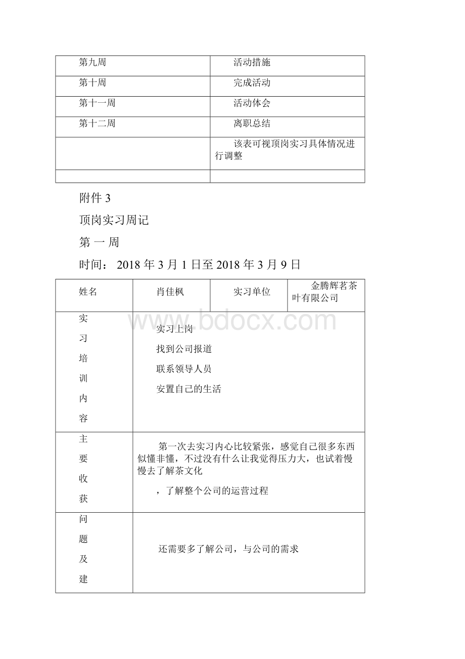 顶岗学生顶岗实习手册.docx_第2页