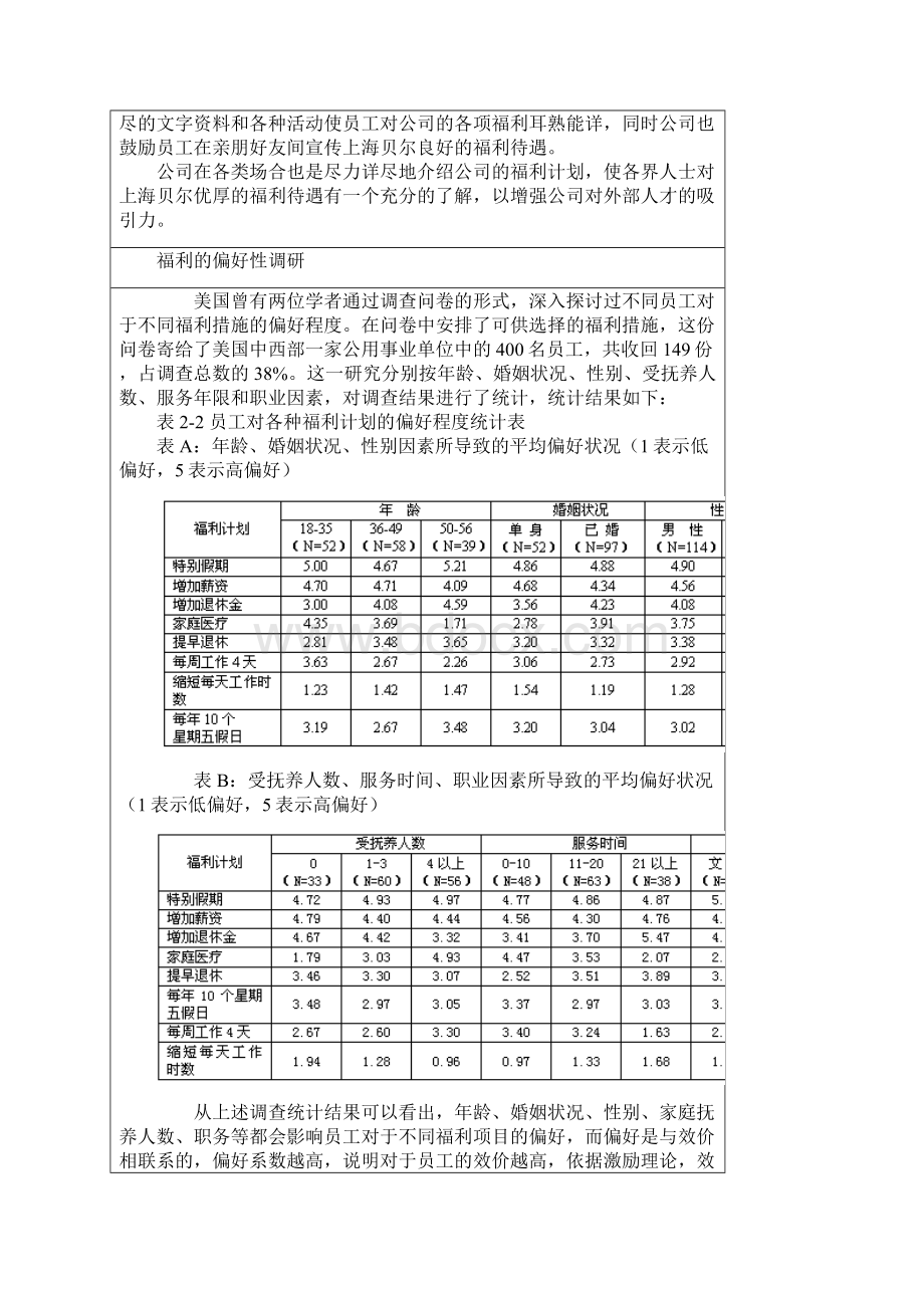 精品《员工福利管理学》案例集全讲最新版.docx_第3页