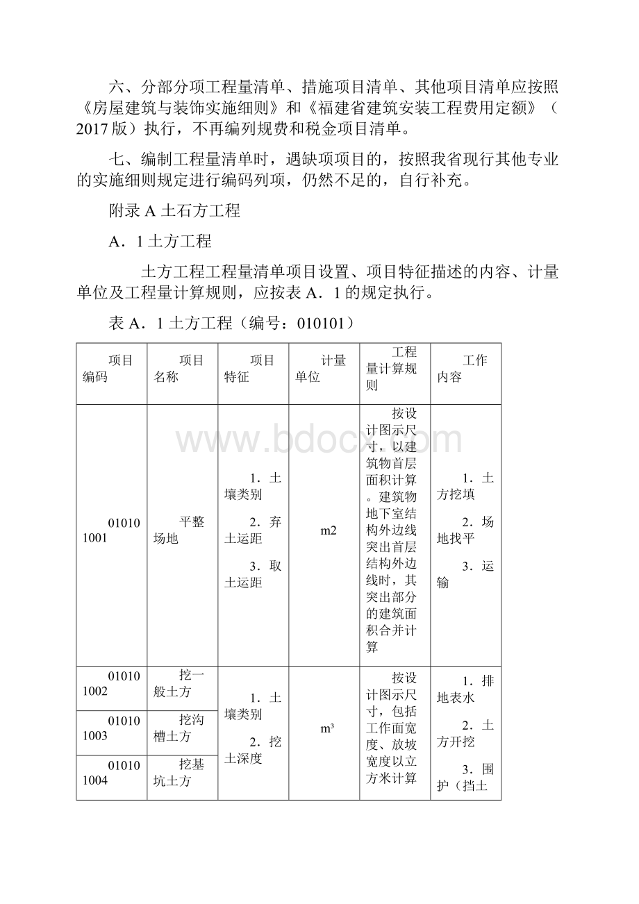 房屋建筑与装饰工程工程量计算规范.docx_第2页